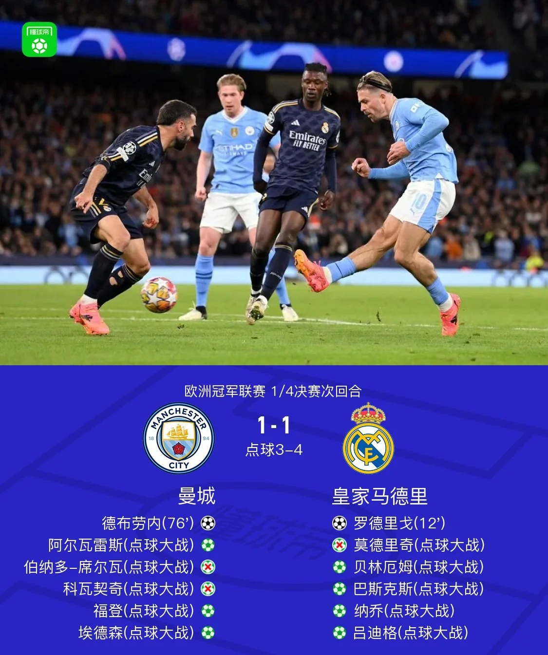 皇家马德里备战下一轮,全力以赴,振奋人心的简单介绍 皇家马德里备战下一轮,全力以赴,振奋人心的简单介绍