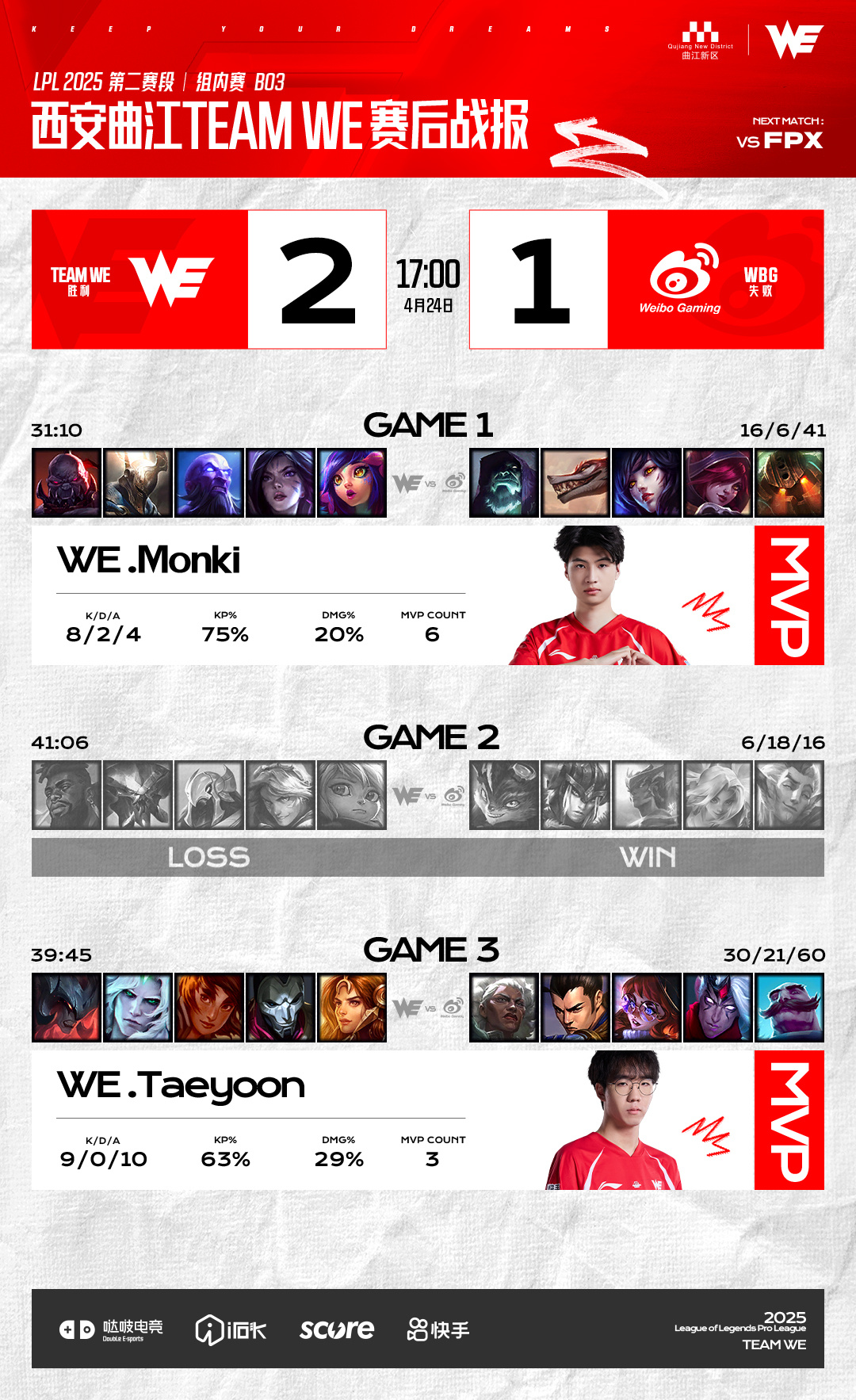 WBG绝杀NS,Crisp单局斩获MVP强强对话入围赛,引爆全场热议 WBG绝杀NS,Crisp单局斩获MVP强强对话入围赛,引爆全场热议